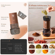 Cargar imagen en el visor de la galería, Molino de Cafe Electrico Mini Marca Icafilas