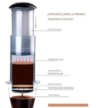 Cargar imagen en el visor de la galería, Cafetera Prensa aeropresses Coffee Marca Icafilas