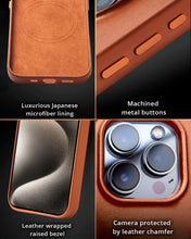 Cargar imagen en el visor de la galería, Estuche Leather Case Magsfe iPhone 15 Pro Max
