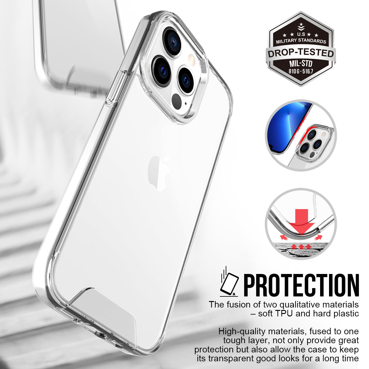 APOKIN Carcasa Premium anti-golpe gel Apple iPhone 13/Pro/Max/Mini  transparente
